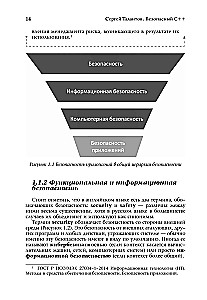 Bezpieczny C++. Przewodnik po bezpiecznym projektowaniu i tworzeniu oprogramowania